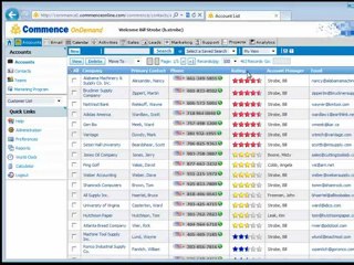 CRM Software tells you who your best customers are.
