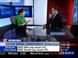 ET Now Exclusive - Interview with 'Ramesh Damani' - Part 2