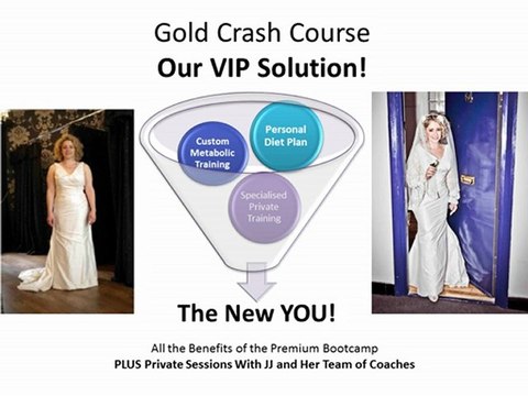 london-womens-bootcamp-camden-nw1-boot-camp-for-women