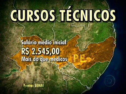 Bom Dia Brasil 04-09-2012 Edição de terça-feira [Completo]
