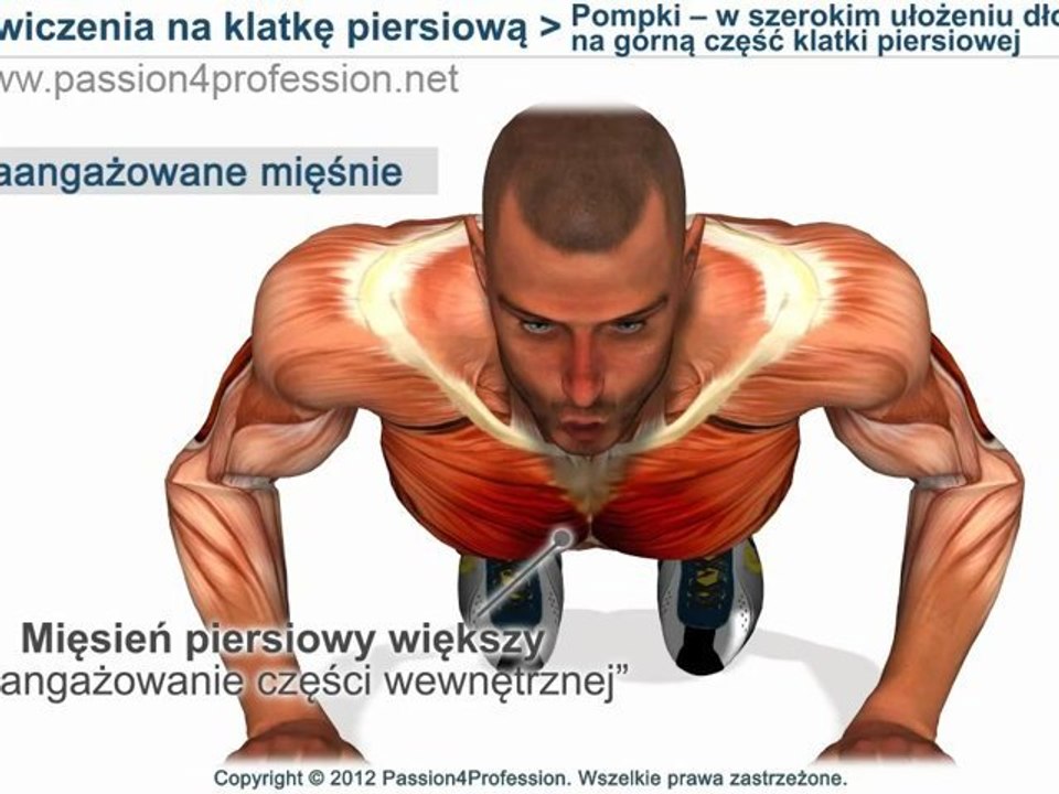 Pompki -- w szerokim ułożeniu dłoni na górną część klatki piersiowej