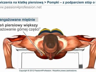 Pompki -- w szerokim ułożeniu dłoni na górną część klatki piersiowej