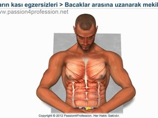 Bacaklar arasına uzanarak mekik hareketi