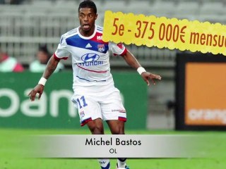 Les 10 plus gros salaires de Ligue 1 pour 2012-2013