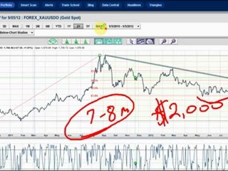 You must work 6 days a week now … that's an order!