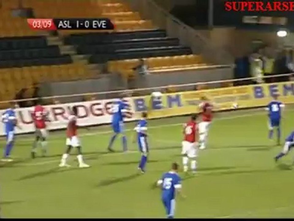 Arsenal vs Everton Under 21's Highlights