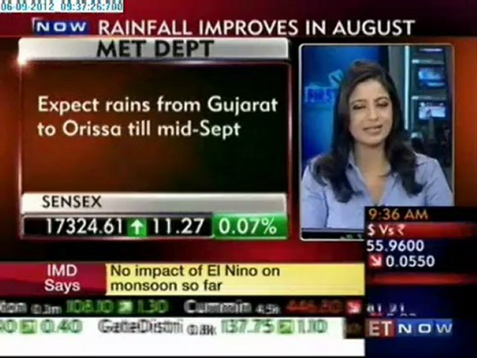 ET Now - Rainfall Improves in Aug