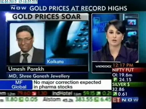 Market Sense - Gold Prices at record highs
