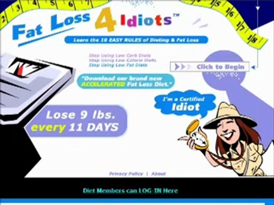 How to lose weight fast – The easy simple step by step guide
