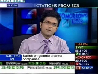 ET Now - Tomorrow's Trades - Expectations from ECB