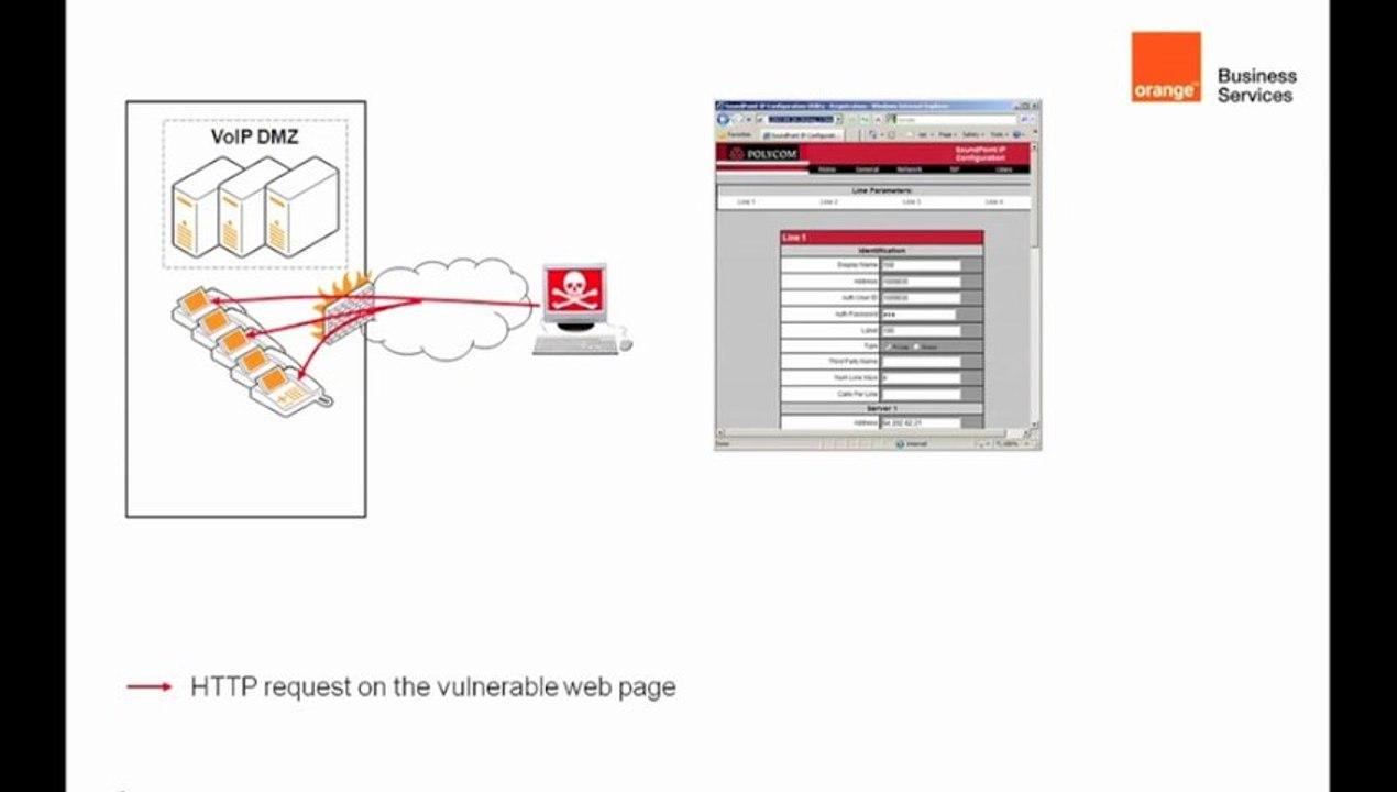 [FR] les éditeurs de téléphones IP se doivent de prendre la sécurité au sérieux [VIDEO]