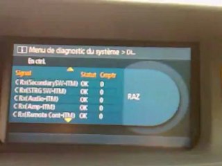 Diagnostoc Carminat Navigation Communication