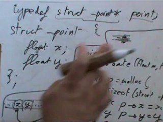 Les pointeurs de structs en C. Cours du 7 septembre 2012.