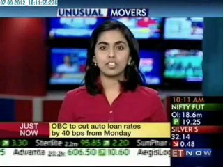 ET Now - First Trades - Unusual Movers