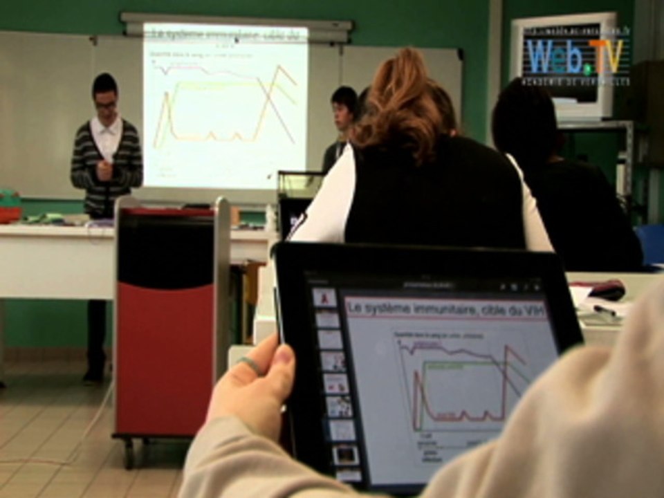 Tab'Classes