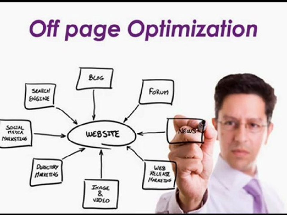 SEO Specialist in Brazil