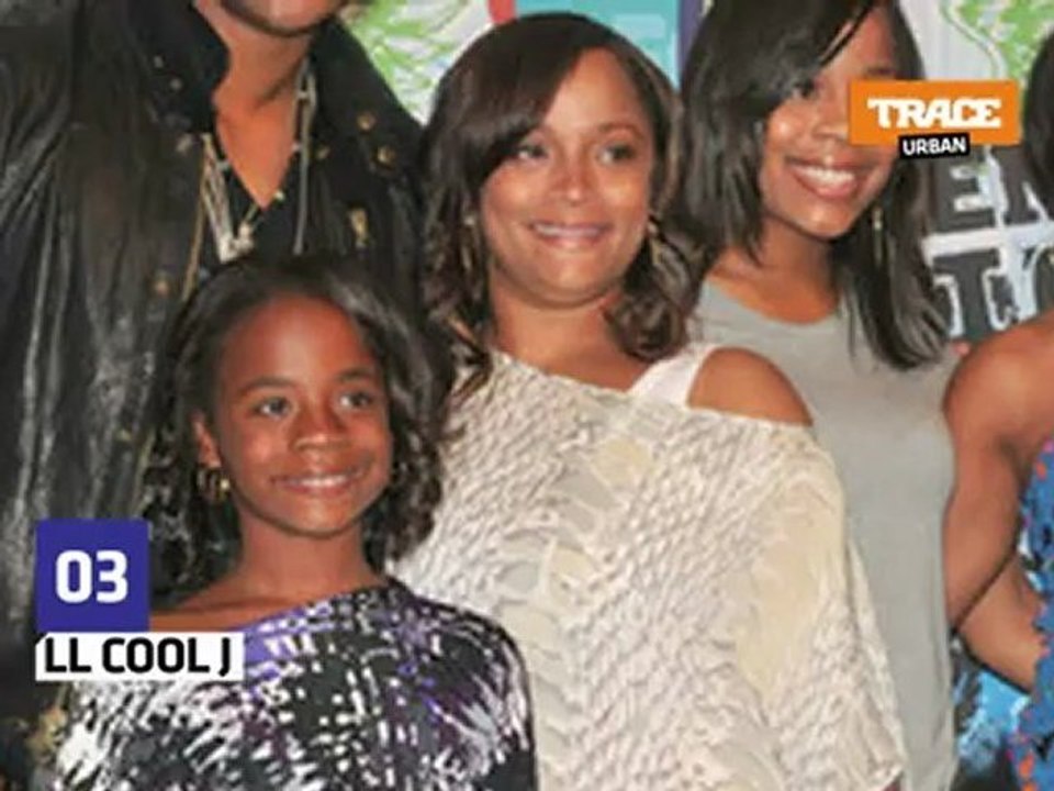 Top Gossip : Rihanna est toujours amoureuse de Chris Brown