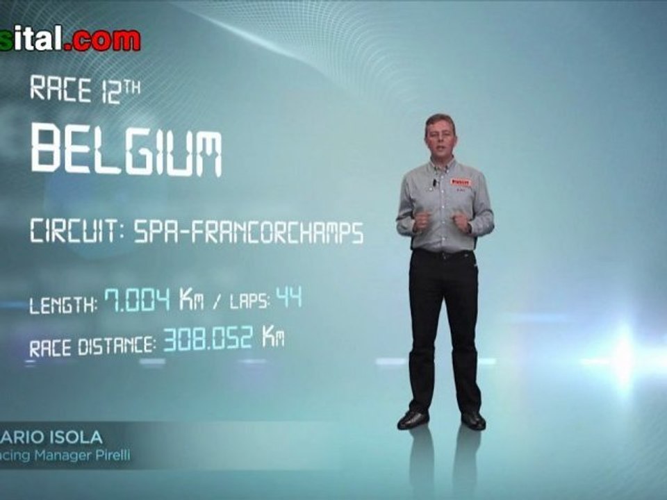 Autosital - Le grand prix de Belgique 2012 du point de vue des pneumatiques