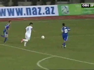 Azerbaijan - Israel Full Highlights HQ