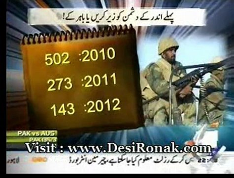 Aj Kamran Khan - 7 SEP 12 P2