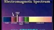 Measuring the Electromagnetic Spectrum (Radiation  Meters) Measuring the Electromagnetic Spectrum