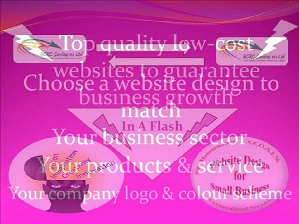 Affordable Website Design