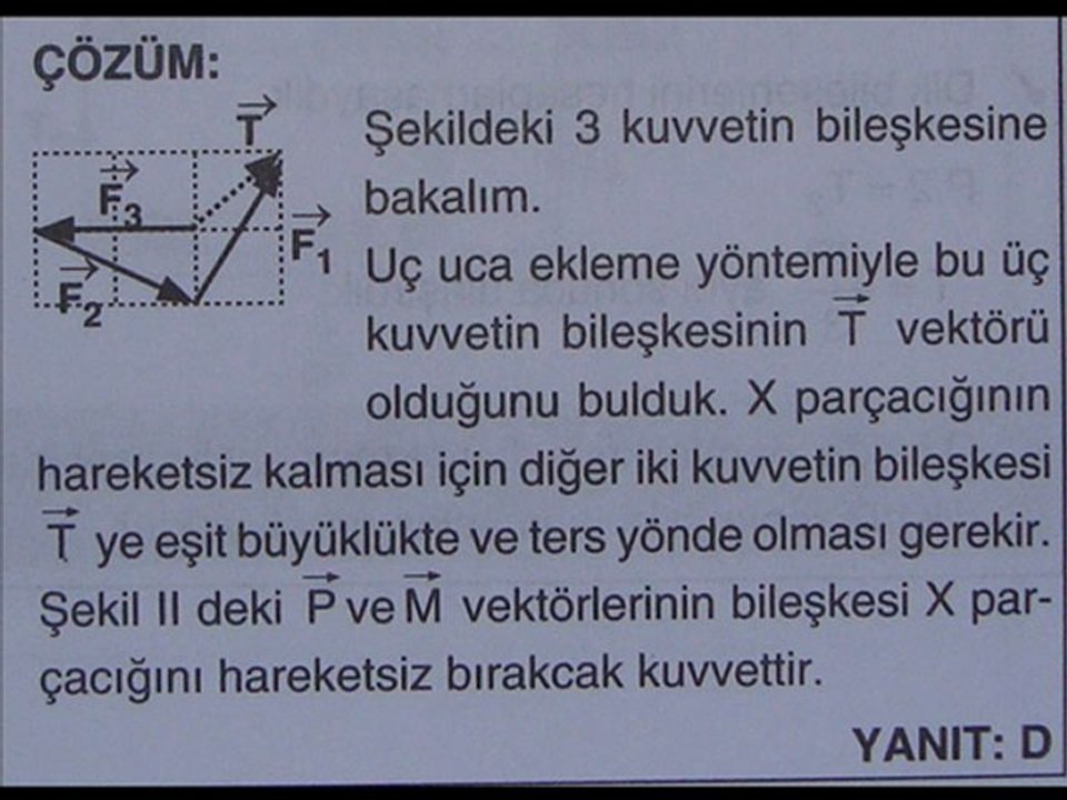 TORK  KONU ANLATIM SLAYTI ( UĞUR DERSHANESİ )