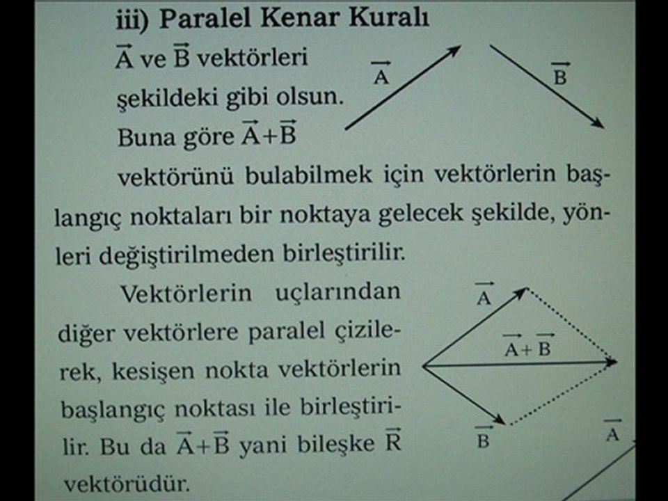 VEKTÖR KONU ANLATIM SLAYTI -1