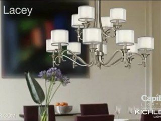The Lacey Collection from Kichler Lighting