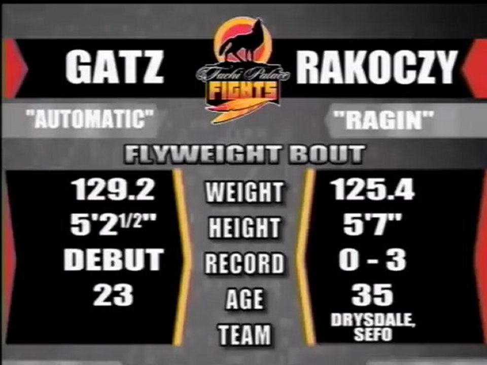 J3ss1c4 R4k0czy vs Kr1s73n G47z