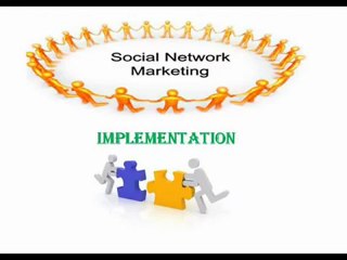 BrainShakers Interactive SMO Process