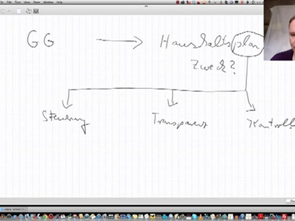 Haushaltsplan, Zweck, Prüfungsfrage.mp4