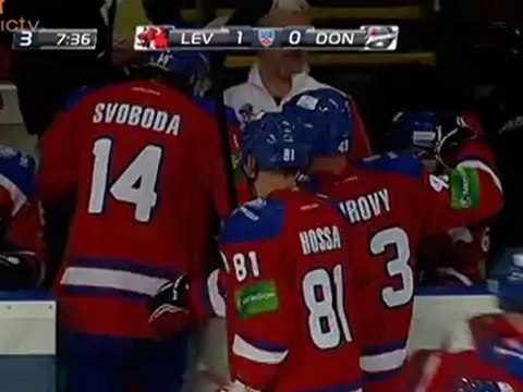 левъ - донбасс 3-ий период