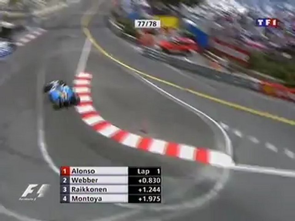 Monaco 2006 Kimi Räikkönen overtaking Mark Webber