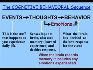 Fabian Aguirre Austin UT therapist psychology LPA Cognitive Therapy