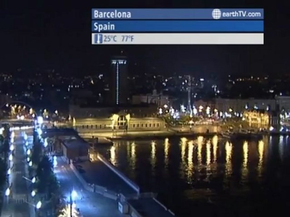 Hamburg - Germany, Lucerne - Switzerland, Warsaw - Poland, Budapest - Hungary, Vienna - Austria, Warnemunde - Germany, Barcelona - Spain