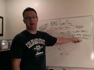 Network Marketing VT Compsation Plan | Network Marketing VT