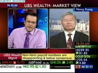 UBS Wealth: Market View