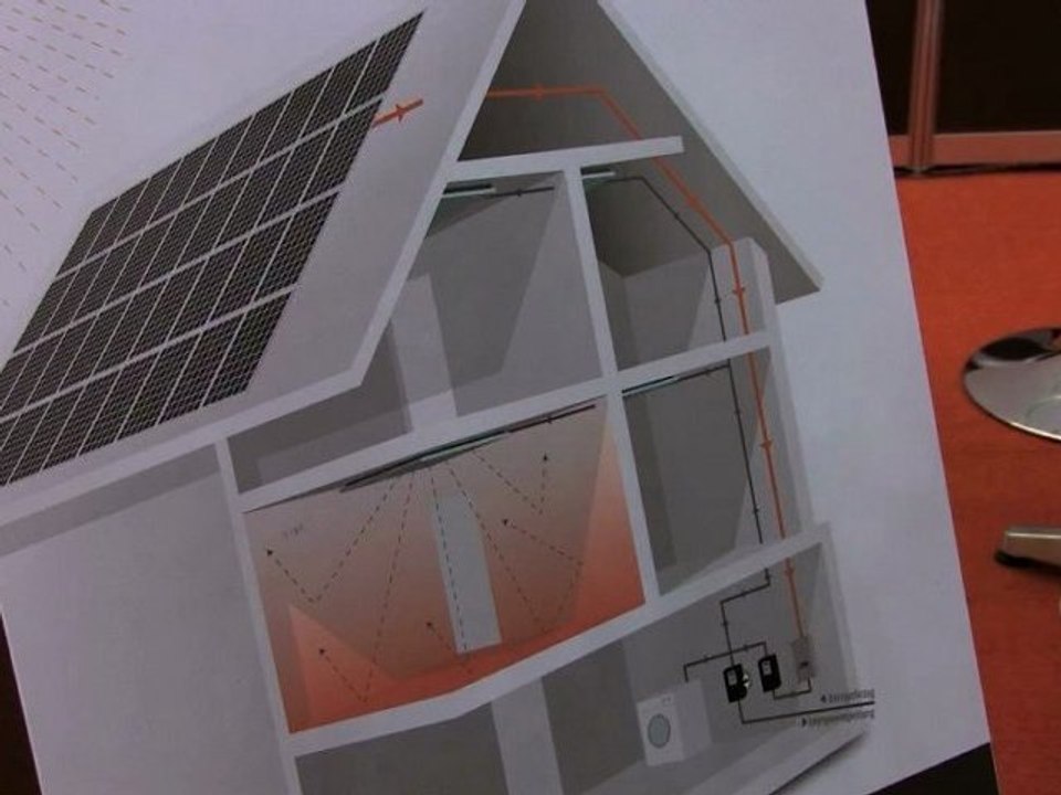 Vitramo infrarotheizung | heizen mit photovoltaikstrom - solarstromheizung
