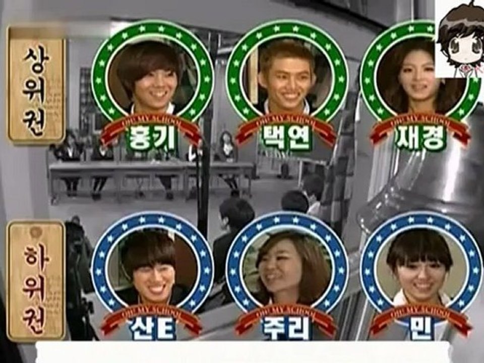 100 Points Out Of 100 (Oh! My School) CAP 1 PARTE 10 español