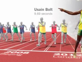 The Remarkable Usain Bolt