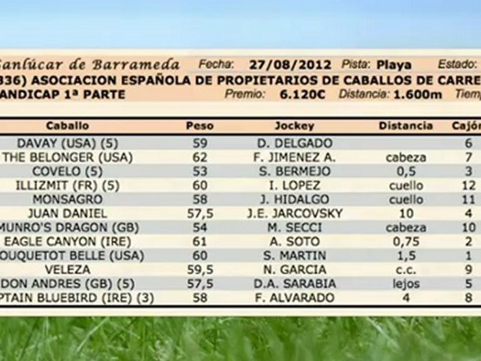 2012.08.27, nº 336 SANL (AEPCC (Hand 1ªp) Davay