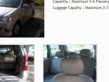 Rental Mobil Jakarta Bandara Soekarno Hatta Services