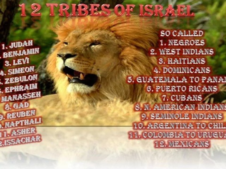 Pt.29 (Flood Of Truth) Historical Proof Of The Ten Lost Tribes Of Israel