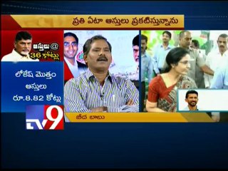 Political leaders on Chandrababu assets announcement - Part 2