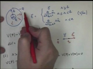 ELEM - Potencial Electrostático 1/4 - Esfera Maciça + Folha Esférica