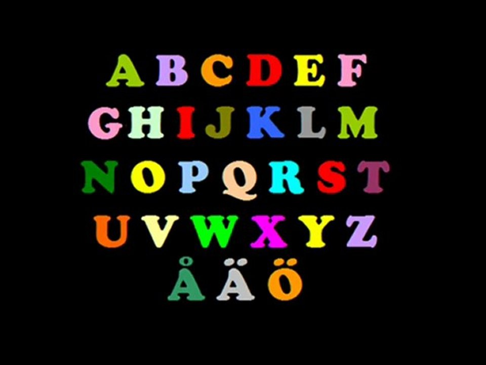 Learn Swedish The Alphabet