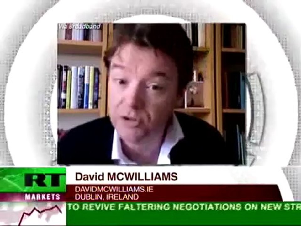 Keiser Report - Markets! Finance! Scandal! (E26)