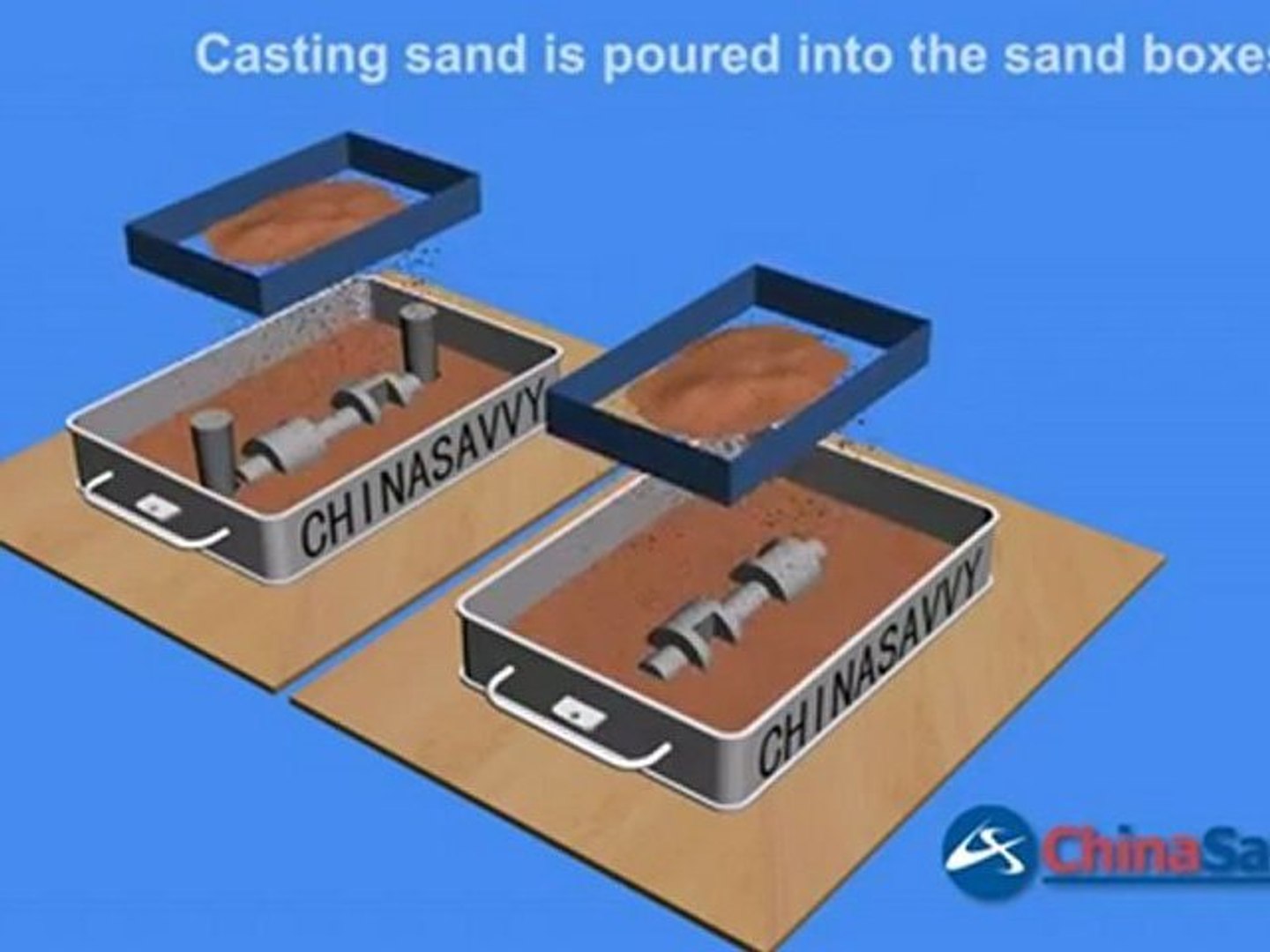 Sand Casting Animation─影片Dailymotion