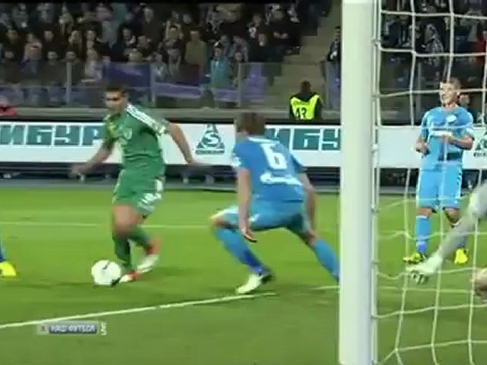 Видеообзор матча Зенит - Терек